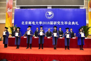 北京郵電大學舉行2018屆研究生畢業典禮